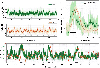 Extended Data Fig. 5