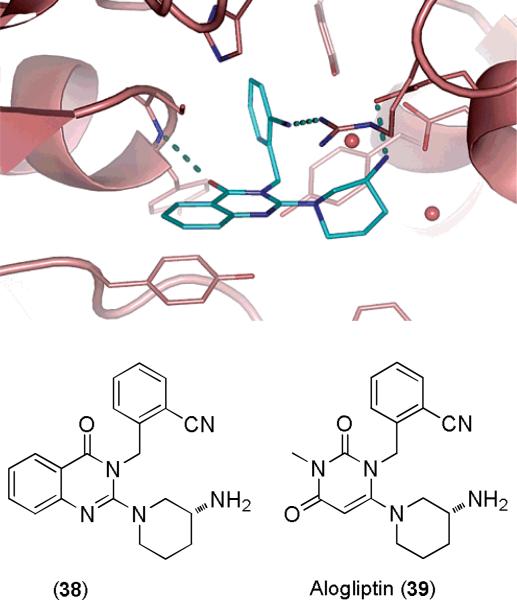 Figure 12