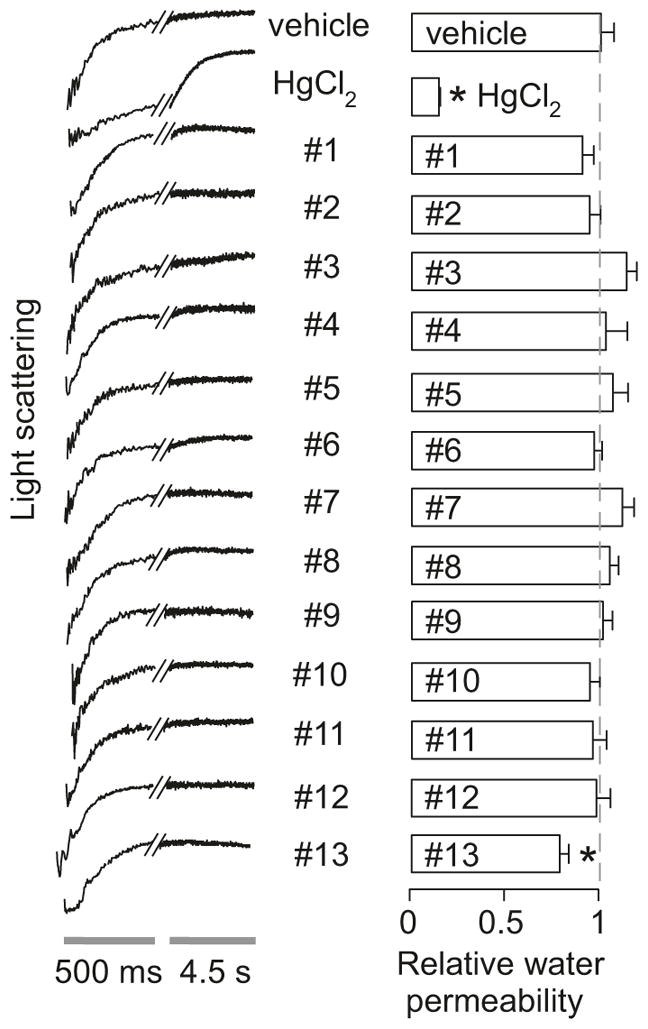 Fig. 16.5