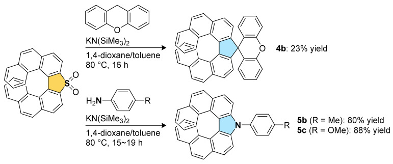 Scheme 2