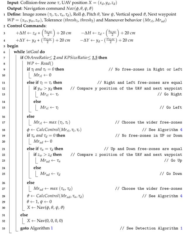 graphic file with name sensors-17-01061-i003.jpg