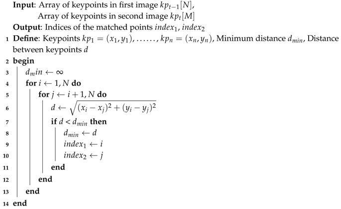 graphic file with name sensors-17-01061-i002.jpg