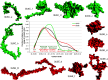 Fig. 3