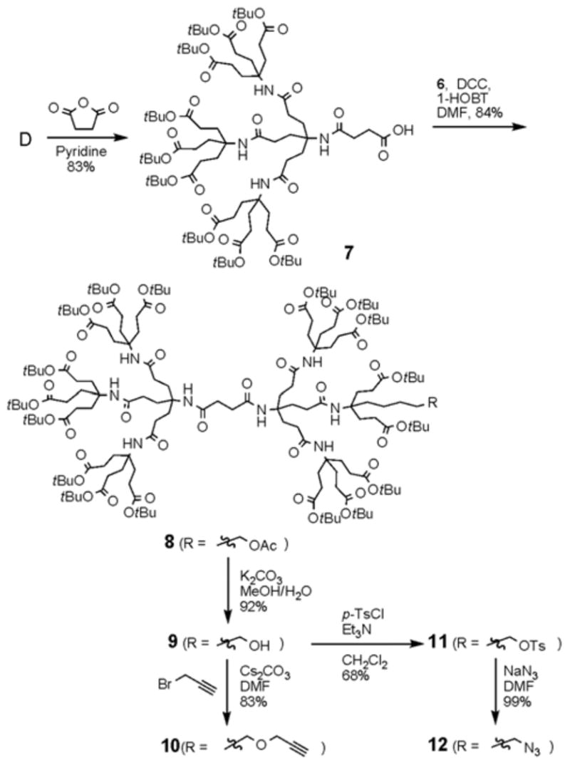 Scheme 3