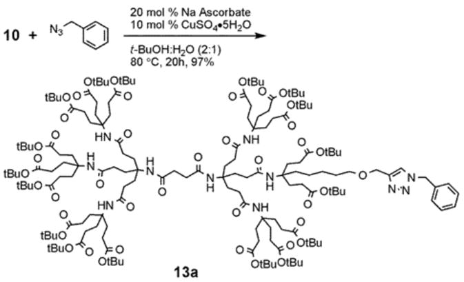 Scheme 4