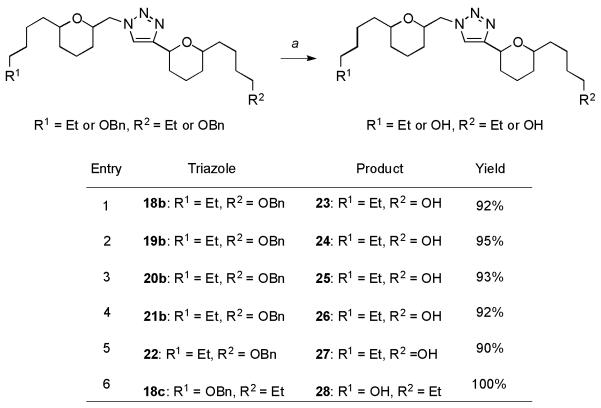 Scheme 3