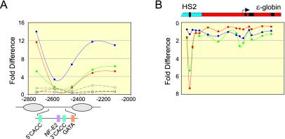 FIG. 6.