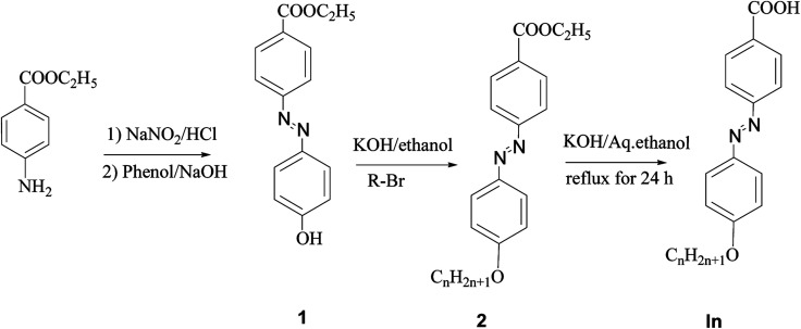 Scheme 1