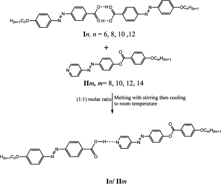 Scheme 3