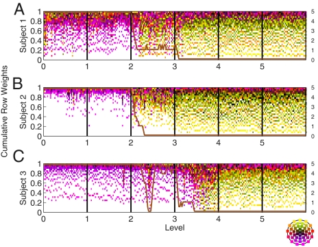 Fig. 6.