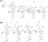 Figure 3 –