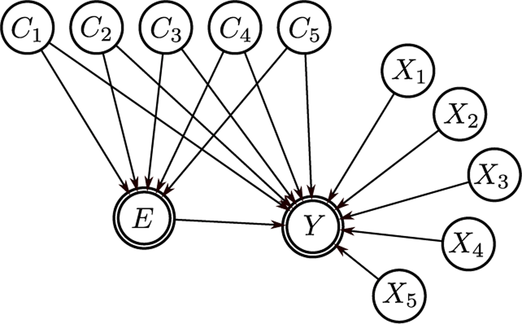 Fig. 2: