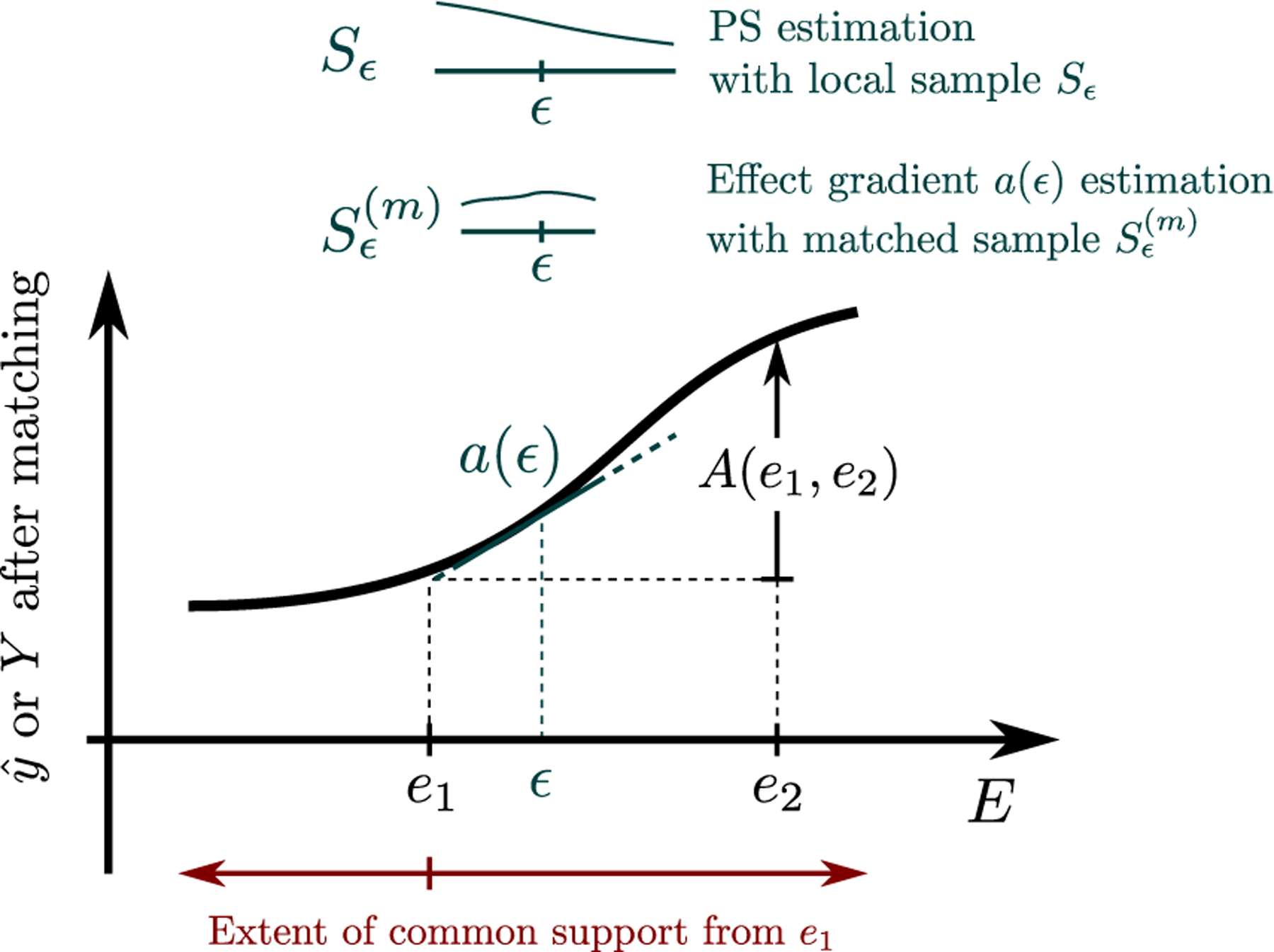 Fig. 1: