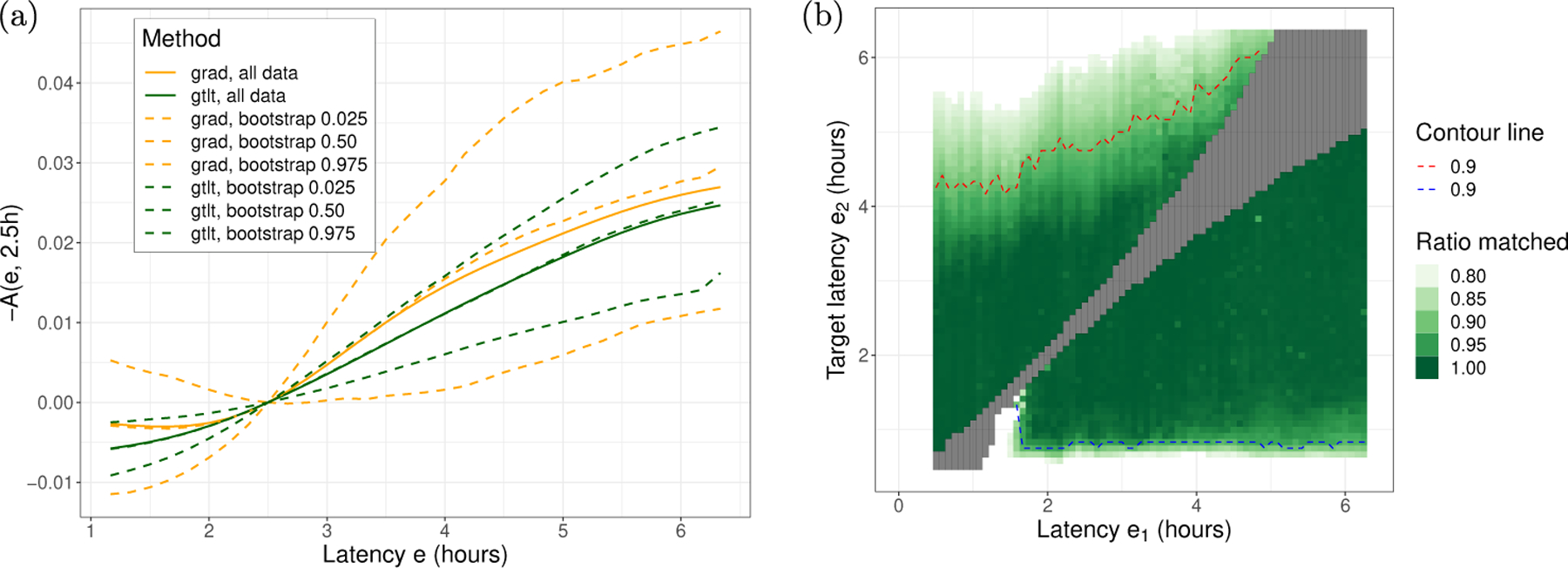 Fig. 4: