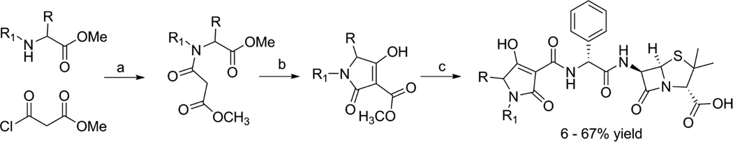 Scheme 1