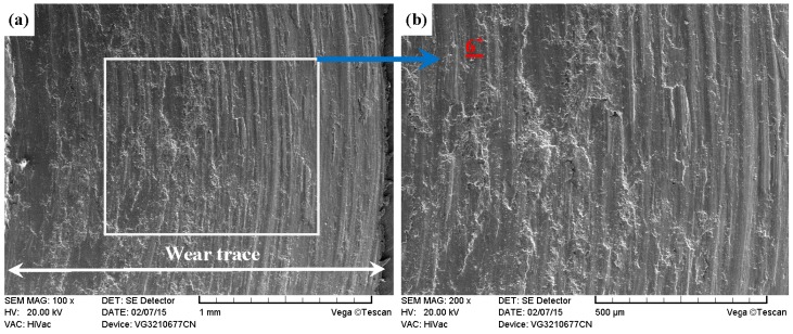 Figure 17