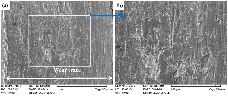 Figure 23