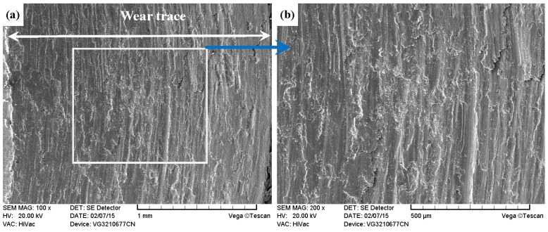 Figure 27