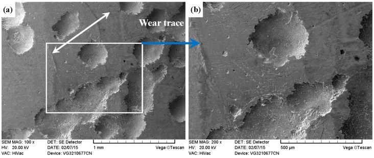 Figure 26