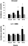 Fig. 8.
