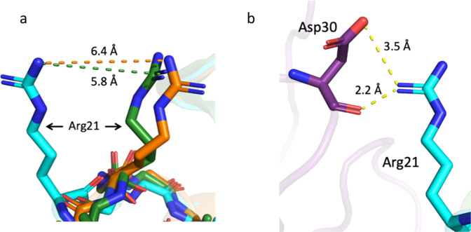 Fig. 7