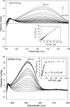 FIGURE 9.