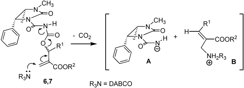 Scheme 3