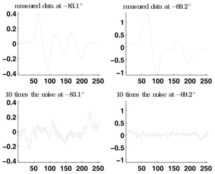 Fig. 11