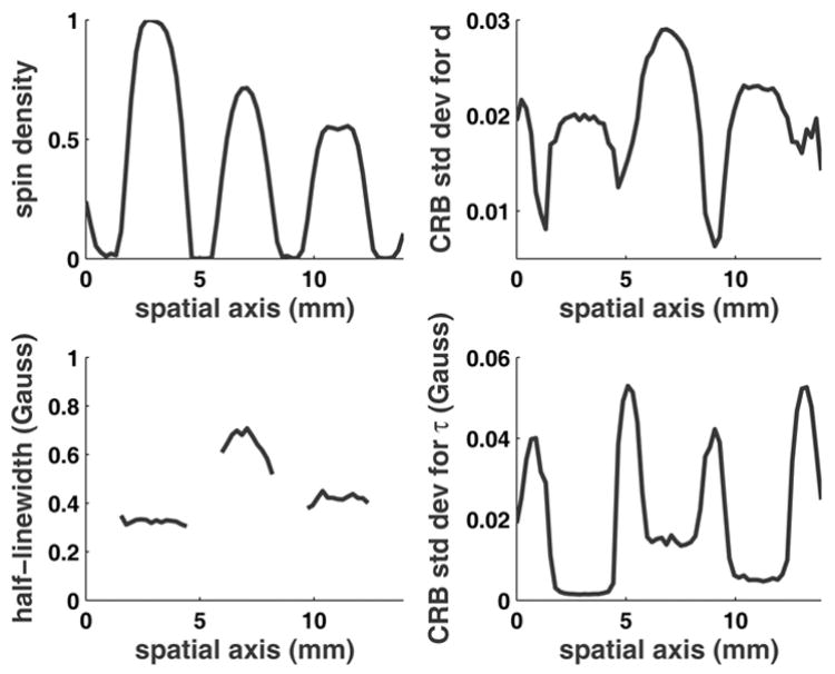 Fig. 10