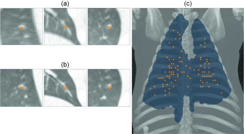 FIG. 6.