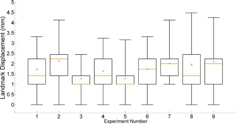 FIG. 7.