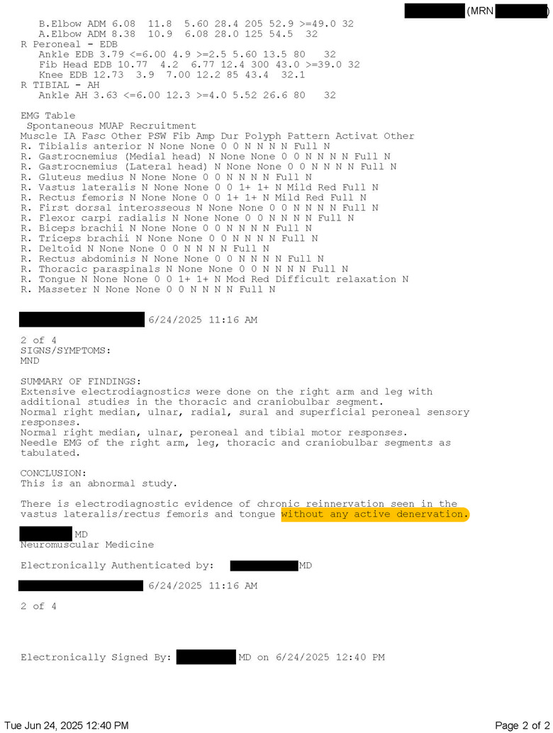 graphic file with name diseases-13-00371-i004.jpg