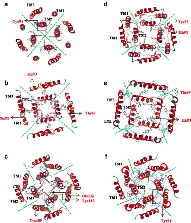 Fig. 4