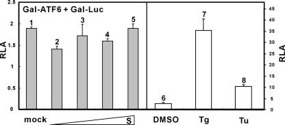 FIG. 6.