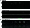 Extended Data Fig. 8