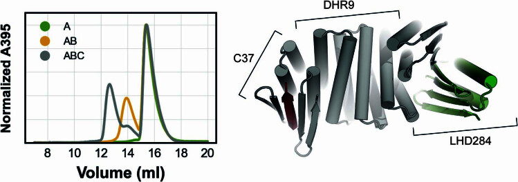 Extended Data Fig. 5