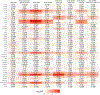 Extended Data Fig. 10