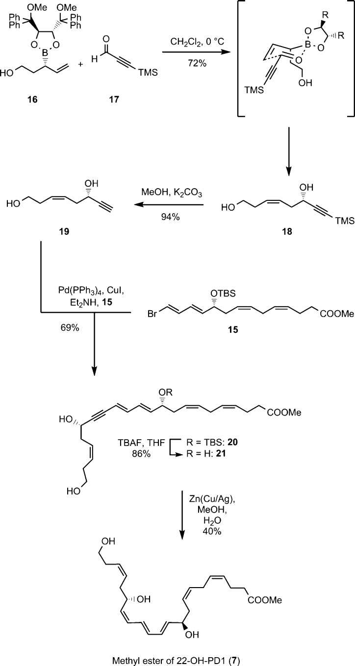 Scheme 2