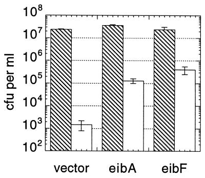 FIG. 8