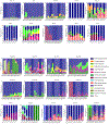 Extended Data Fig. 5.