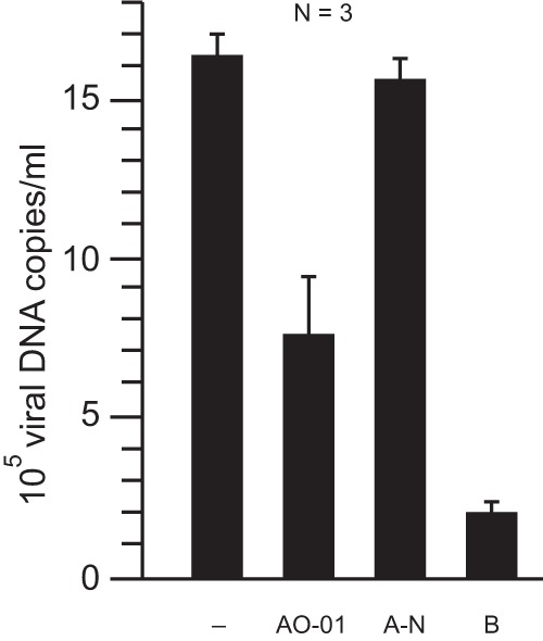 FIG 4