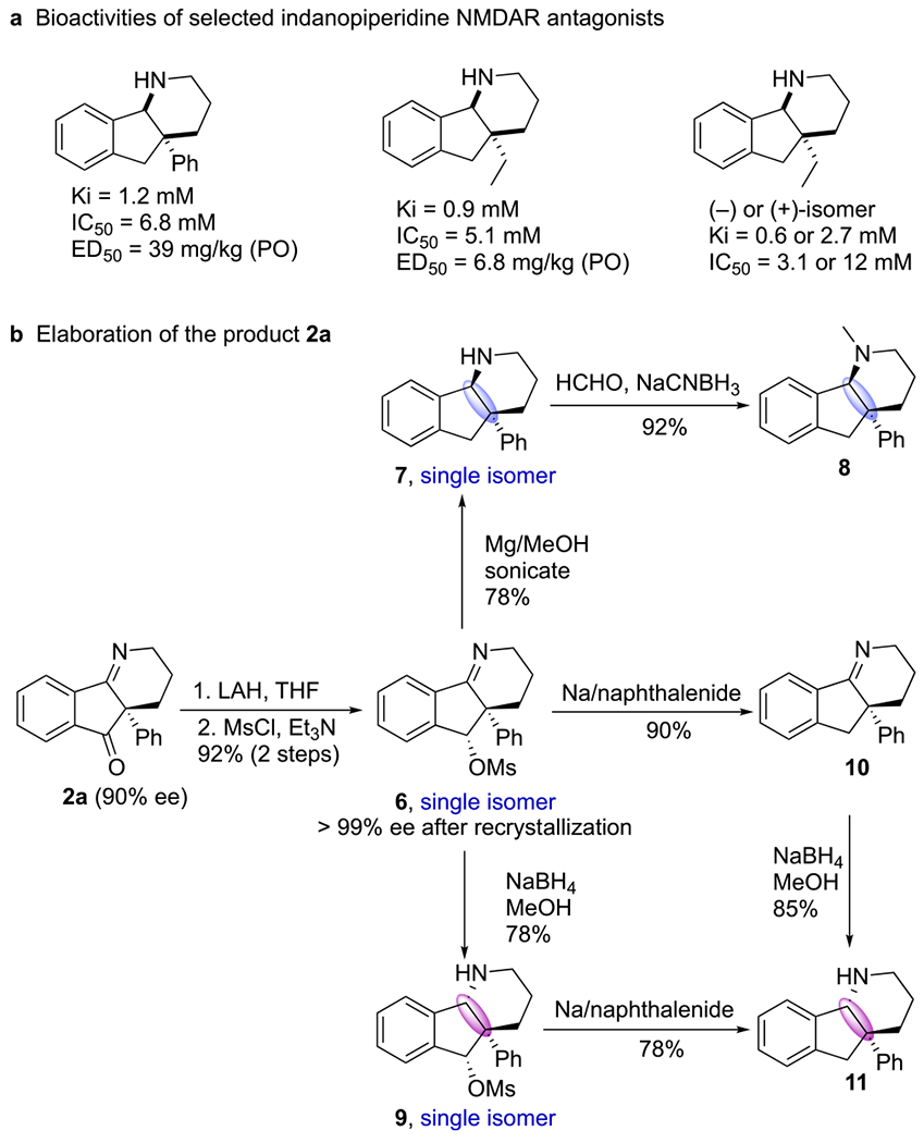 Scheme 3.