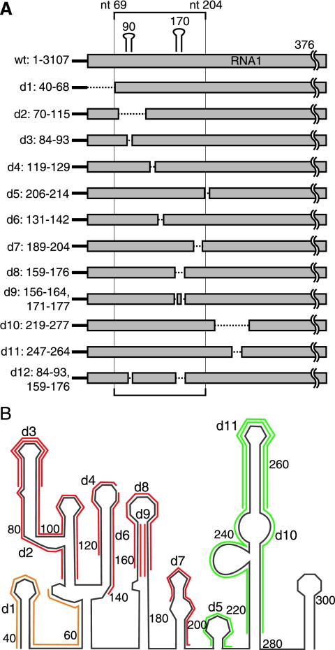 FIG. 6.