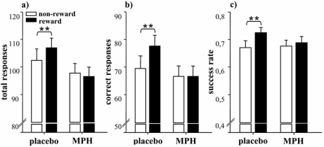 Fig. (1)