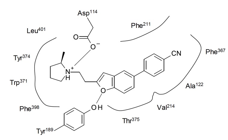 Fig. (5)