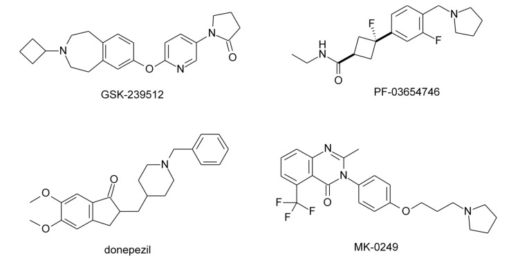 Fig. (2)