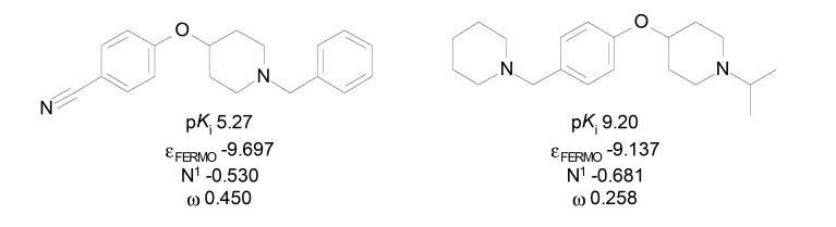 Fig. (6)