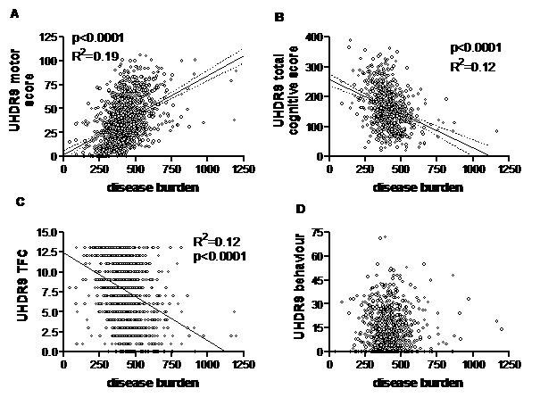 graphic file with name orth-fig-1.jpg