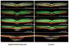 Figure 36