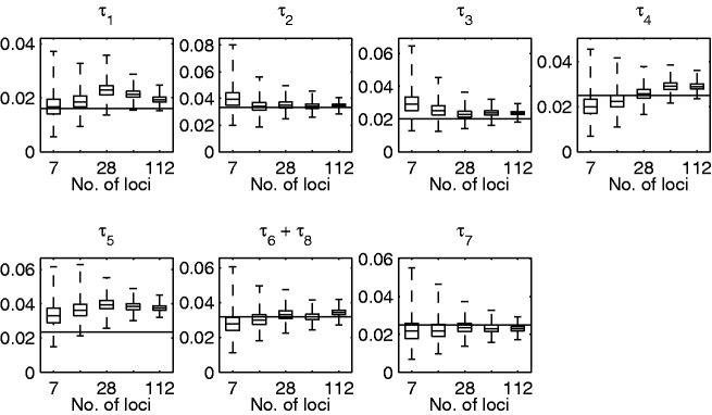 Fig. 3.